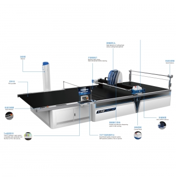 Máy cắt vải tự động Timming TE-2025